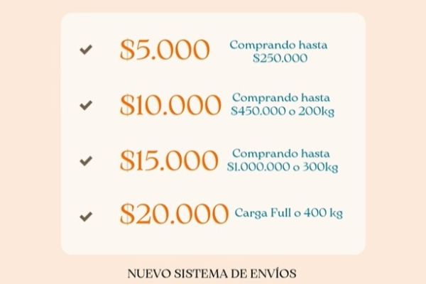 Lanac - NUEVO SISTEMA DE ENTREGAS